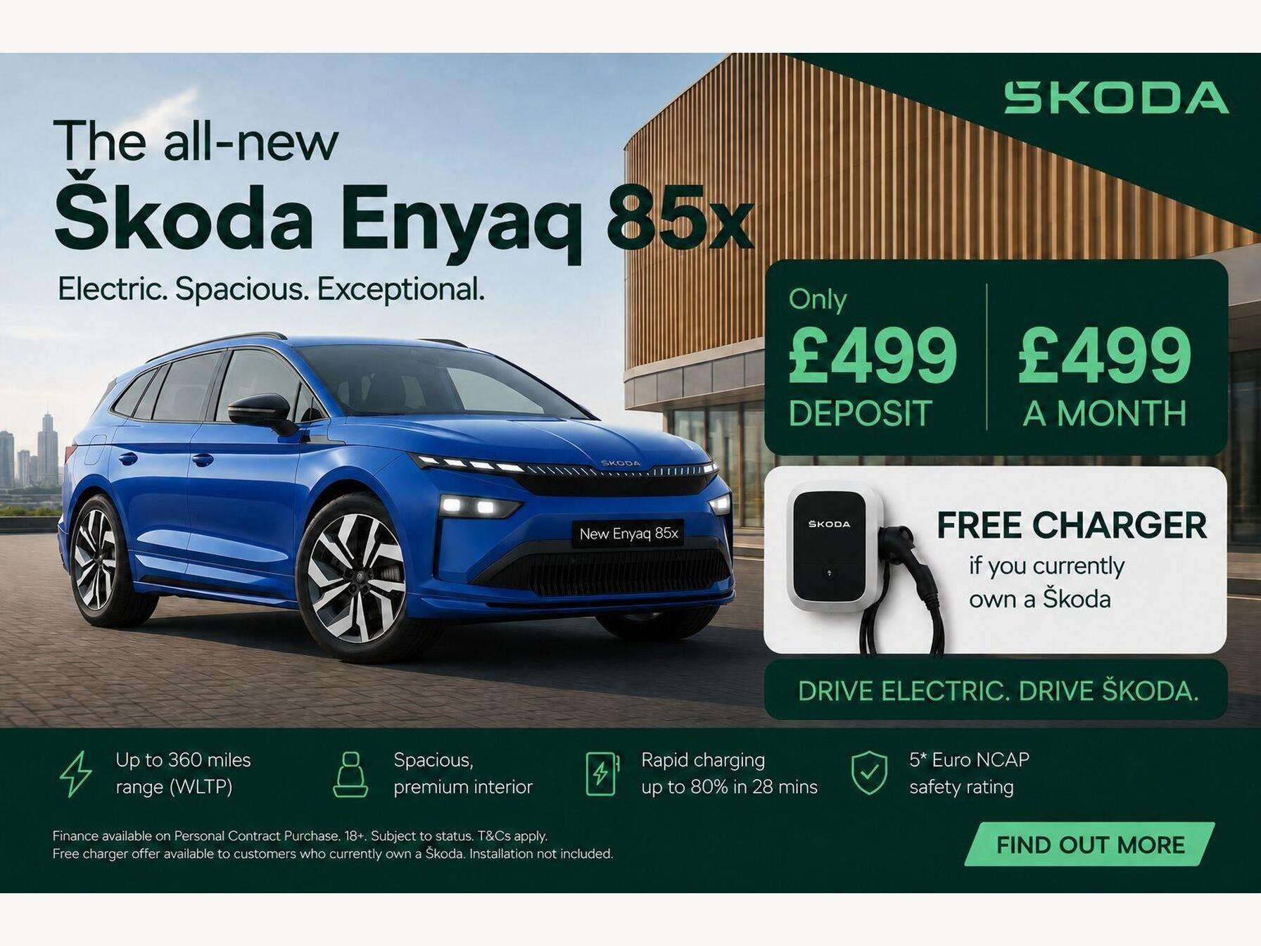  Skoda Enyaq SUV